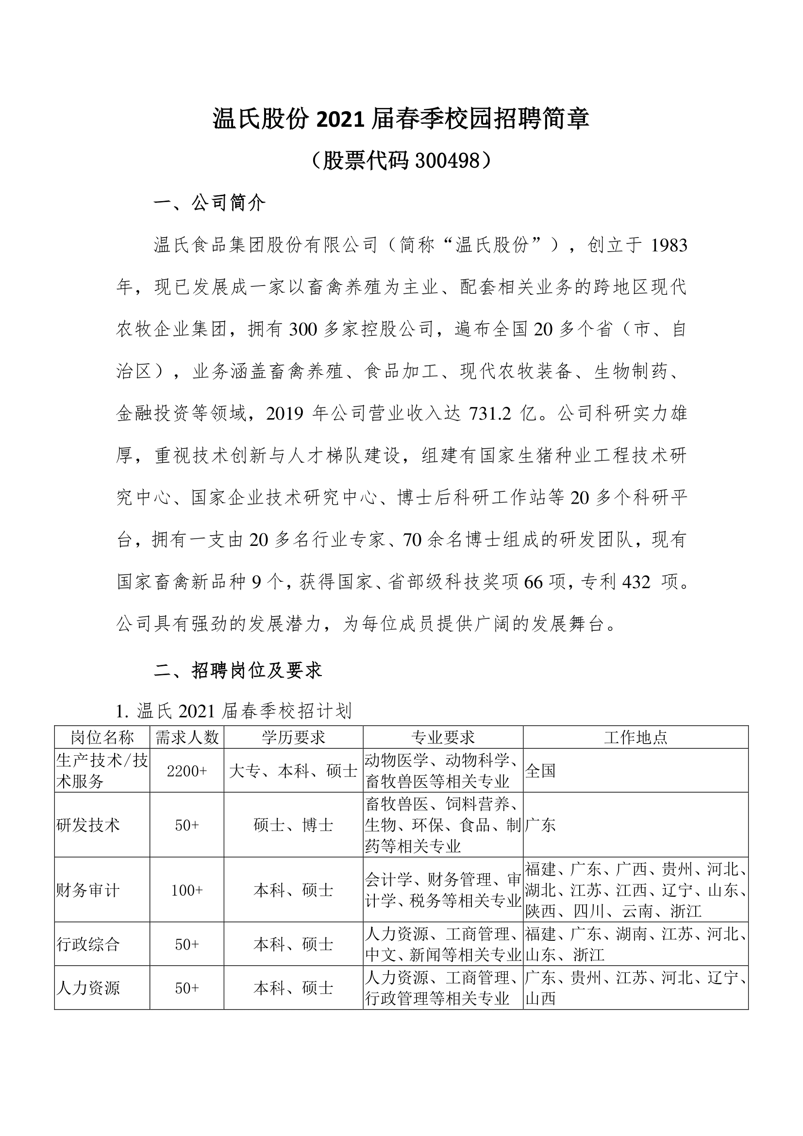 附件1：溫氏股份2021屆春季校園招聘-簡(jiǎn)章(2)-1.png