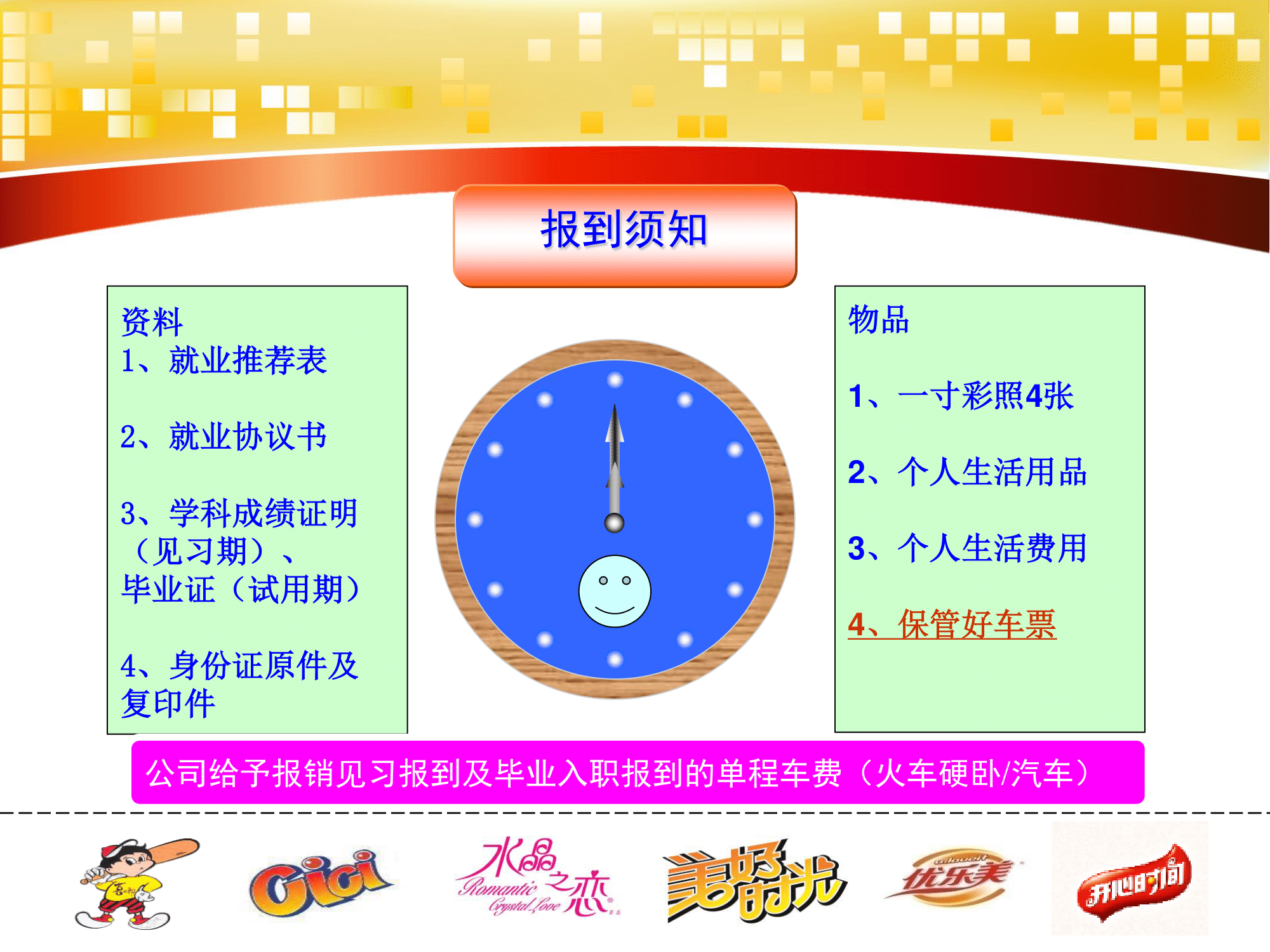 喜之郎集團儲備大學(xué)生招聘介紹PPT(2)-36.png